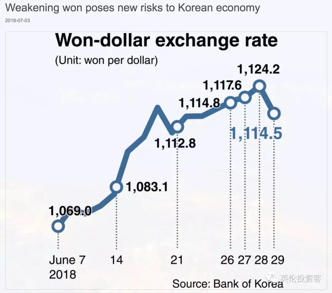 击败李嘉诚！韩国人13亿英镑买下伦敦高盛大楼比中国更壕的金主来了