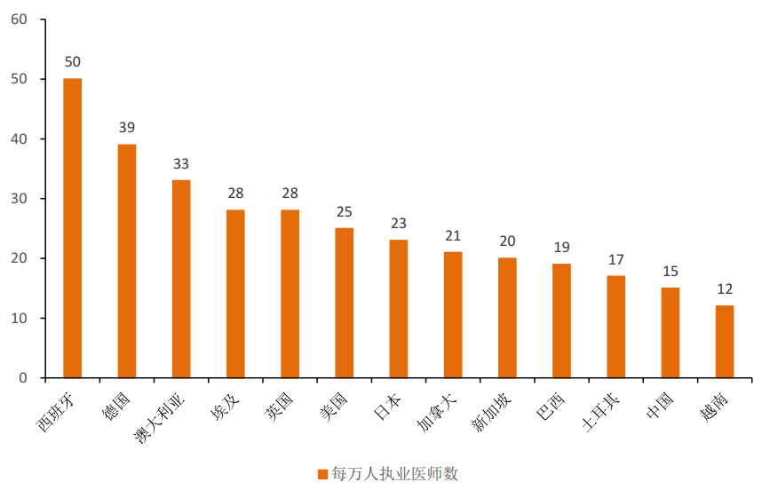 中国具体有多少人口_45万亿来了 中国经济将令人 目瞪口呆 钱从哪来(2)