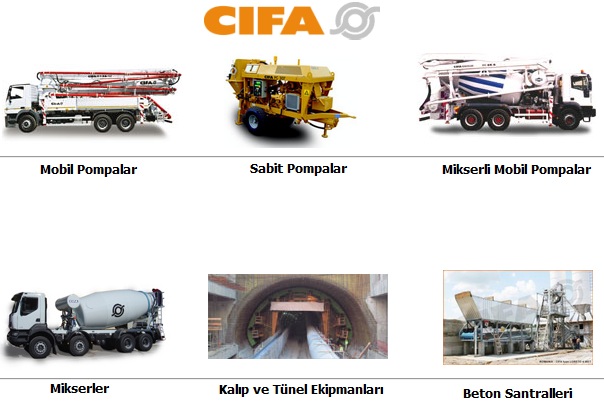 Cifa Bc 中联重科全资控股CIFA